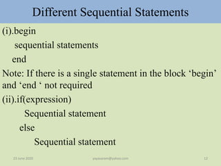 Different Sequential Statements
(i).begin
sequential statements
end
Note: If there is a single statement in the block ‘begin’
and ‘end ‘ not required
(ii).if(expression)
Sequential statement
else
Sequential statement
23 June 2020 12yayavaram@yahoo.com
 