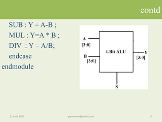 contd
SUB : Y = A-B ;
MUL : Y=A * B ;
DIV : Y = A/B;
endcase
endmodule
23 June 2020 17yayavaram@yahoo.com
 