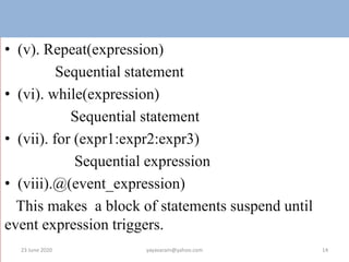 Lect 7: Verilog Behavioral model for Absolute Beginners | PPT