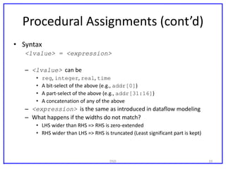Verilog-Behavioral Modeling .pdf