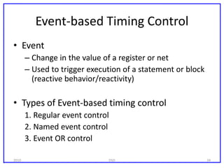 Verilog-Behavioral Modeling .pdf