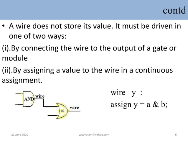 Verilog data types -For beginners | PPTX