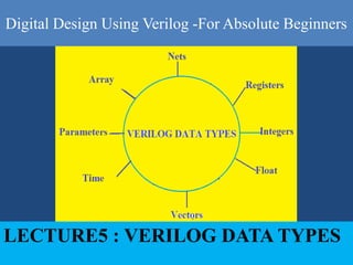 Digital Design Using Verilog -For Absolute Beginners
LECTURE5 : VERILOG DATA TYPES
 