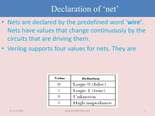 Declaration of ‘net’
• Nets are declared by the predefined word ‘wire’.
Nets have values that change continuously by the
c...