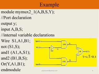 Verilog data types -For beginners | PPT