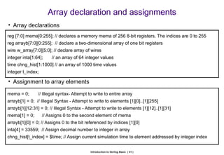 verilog-HDL VERILOG FPGA ECE VLSI DESIGN | PPTX