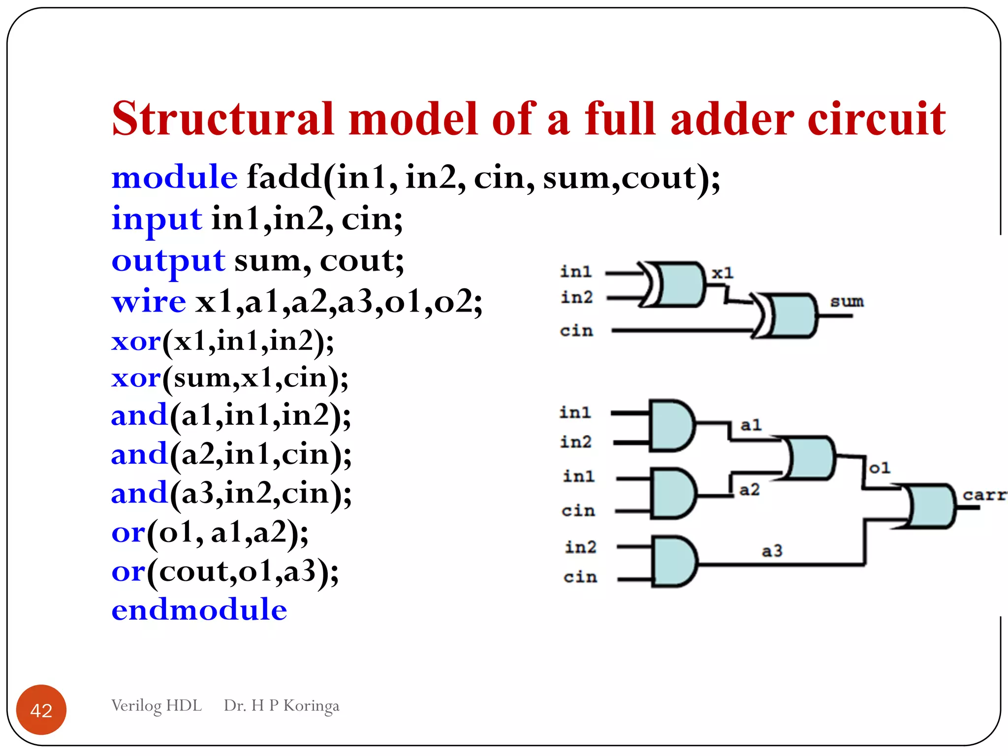 Verilog HDL | PPT