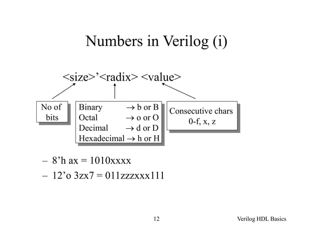 verilog_1.ppt