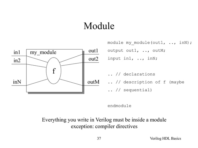 verilog_1.ppt