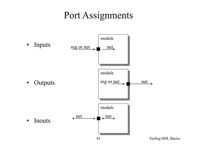 verilog_1.ppt