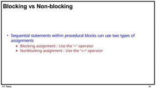 Iinaved_semicon_verilog_hardware_DIscription.pptx