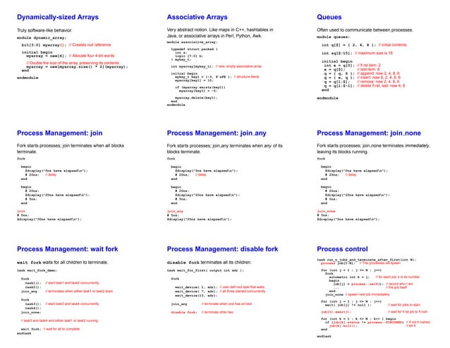 Verilog Cheat sheet-2 (1).pdf