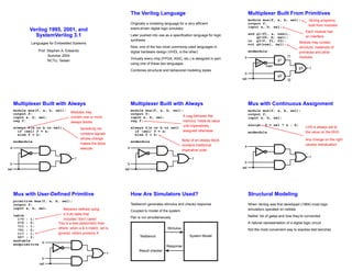 Verilog_Cheat_sheet_1672542963.pdf