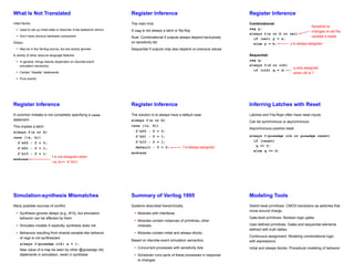 Verilog_Cheat_sheet_1672542963.pdf