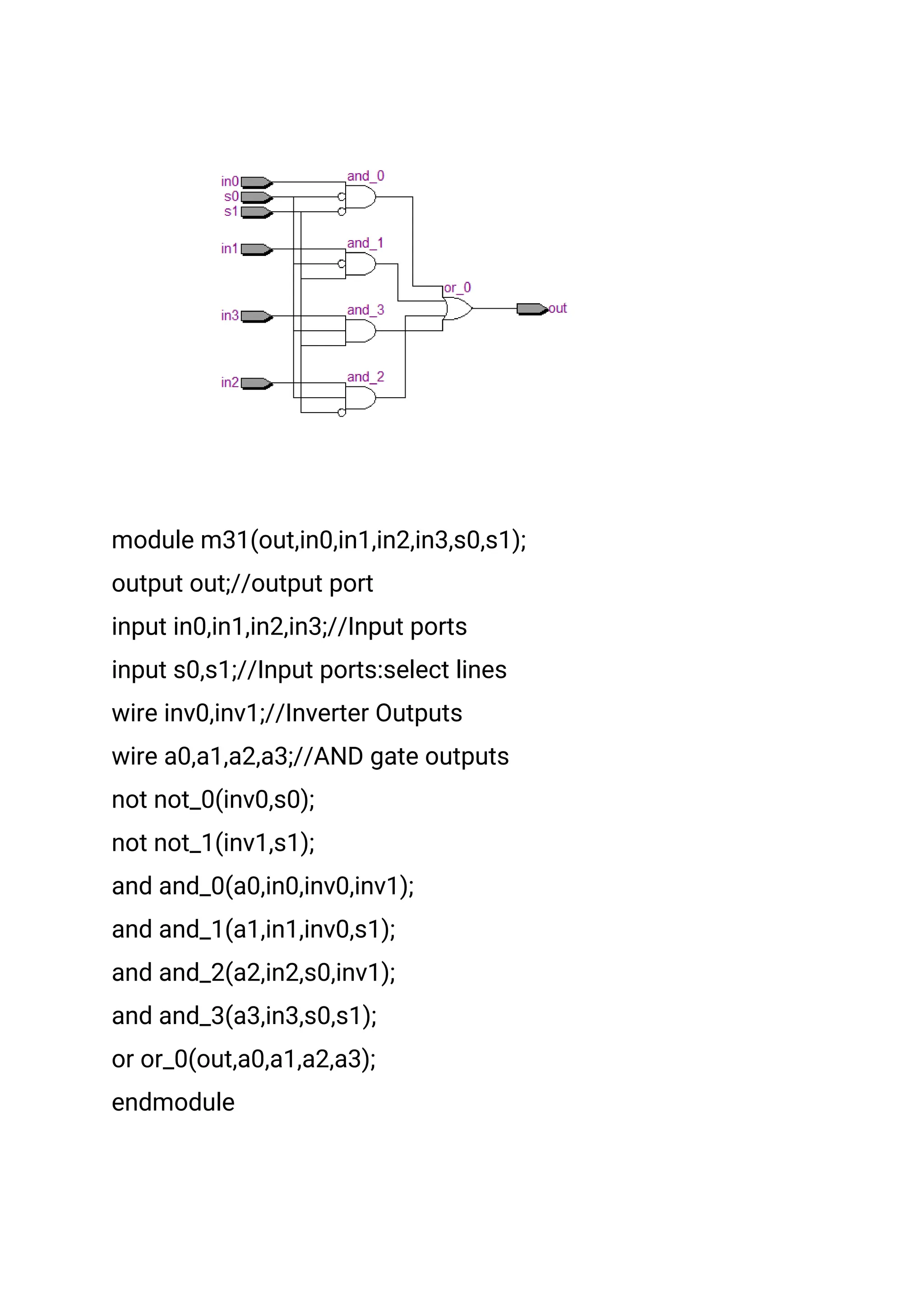 Verilog Coding examples of Digital Circuits | PDF