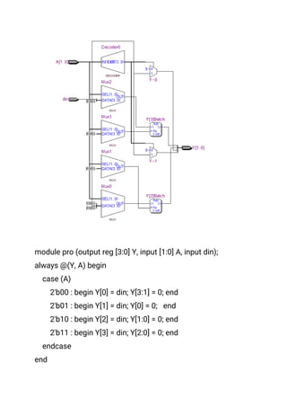 Verilog Coding examples of Digital Circuits | PDF