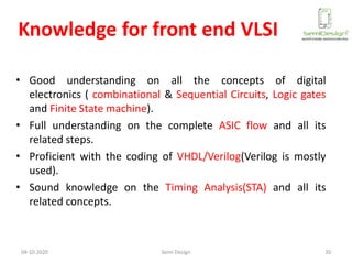 Design & Simulation With Verilog | PDF