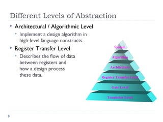 Different Levels of Abstraction
 Architectural / Algorithmic Level
 Implement a design algorithm in
high-level language constructs.
 Register Transfer Level
 Describes the flow of data
between registers and
how a design process
these data.
System
Algorithm
Architecture
Register Transfer Level
Gate Level
Transistor Level
 