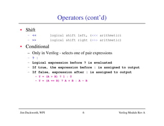 Verilog for synthesis - combinational rev a.pdf