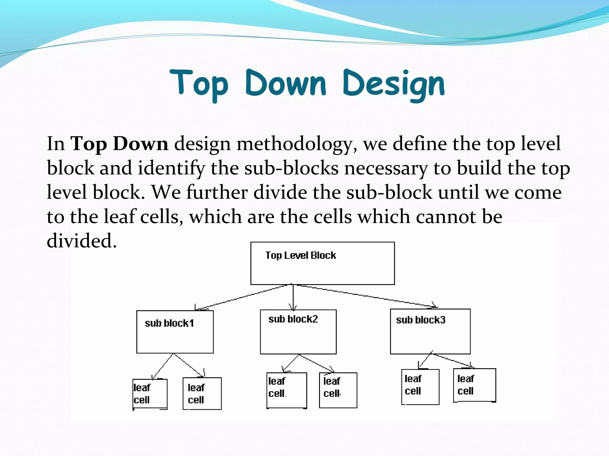 In Top Down design methodology, we define the top level
block and identify the sub-blocks necessary to build the top
level block. We further divide the sub-block until we come
to the leaf cells, which are the cells which cannot be
divided.
 