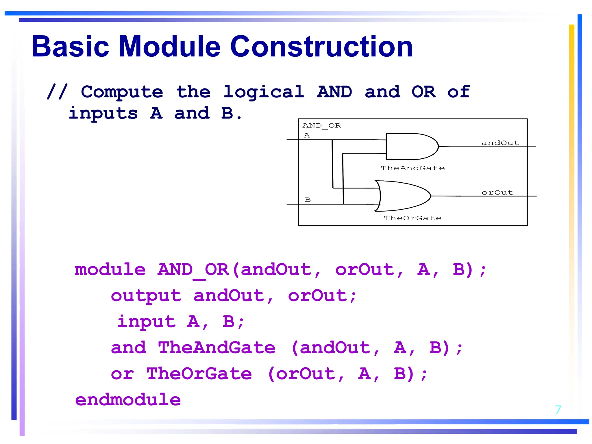 7
Basic Module Construction
// Compute the logical AND and OR of
inputs A and B.
module AND_OR(andOut, orOut, A, B);
output andOut, orOut;
input A, B;
and TheAndGate (andOut, A, B);
or TheOrGate (orOut, A, B);
endmodule
AND_OR
andOut
orOut
A
B
TheAndGate
TheOrGate
AND_OR
andOut
orOut
A
B
TheAndGate
TheOrGate
 