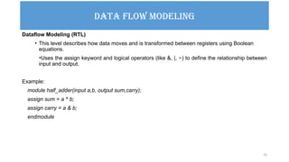 Verilog is a Hardware Description Language (HDL) used to design and ...