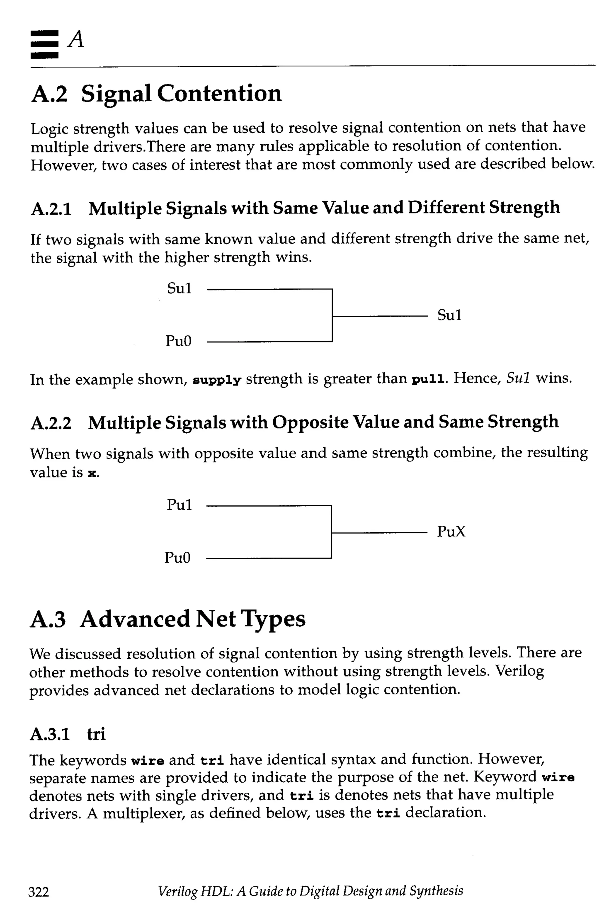 Verilog hdl   by samir palnitkar for verilog know how
