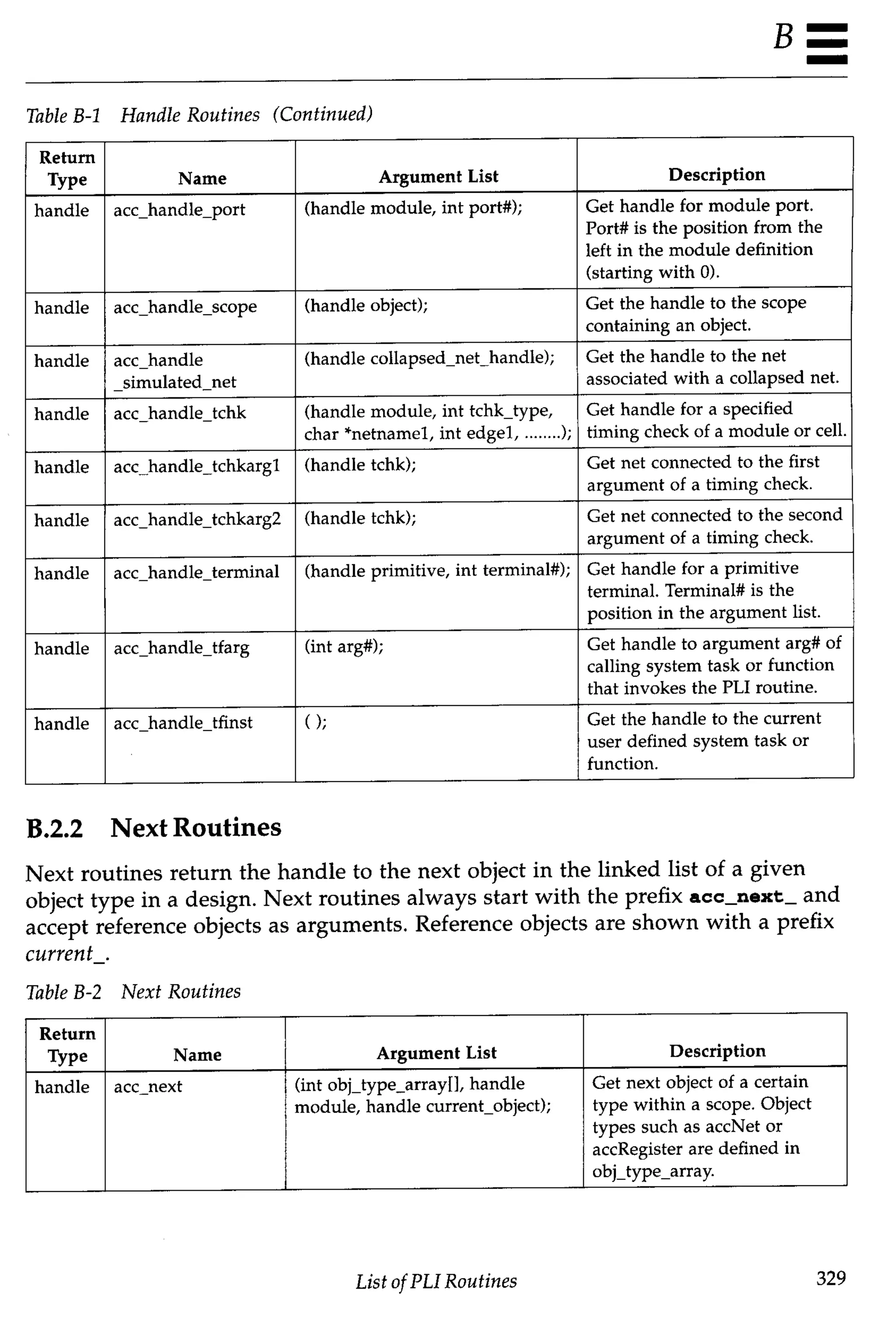 Verilog hdl   by samir palnitkar for verilog know how