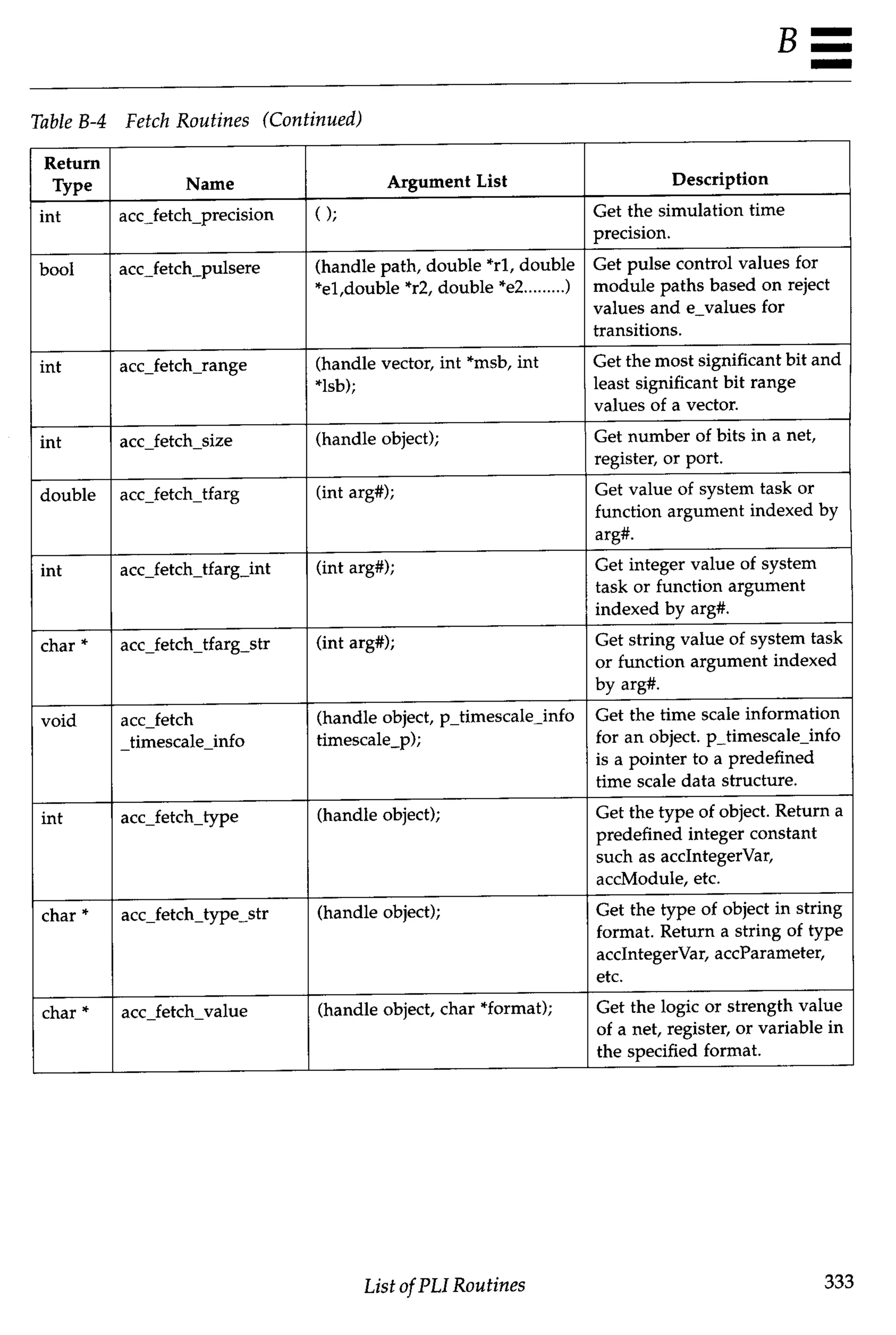 Verilog hdl   by samir palnitkar for verilog know how