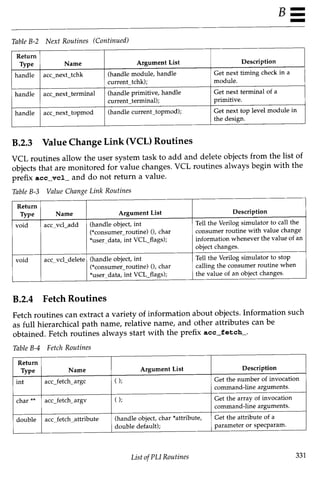 Verilog hdl   by samir palnitkar for verilog know how