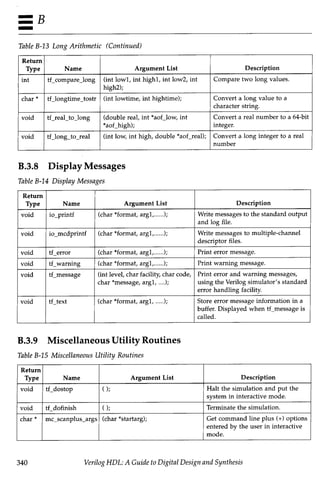Verilog hdl   by samir palnitkar for verilog know how