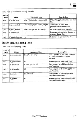 Verilog hdl   by samir palnitkar for verilog know how
