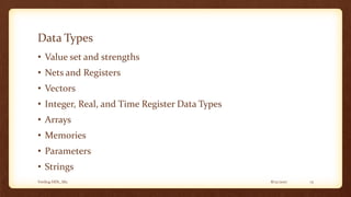 8/12/2017Verilog HDL_M2 13
Data Types
• Value set and strengths
• Nets and Registers
• Vectors
• Integer, Real, and Time Register Data Types
• Arrays
• Memories
• Parameters
• Strings
 