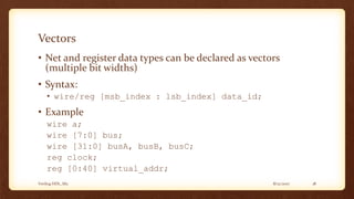 8/12/2017Verilog HDL_M2 18
Vectors
• Net and register data types can be declared as vectors
(multiple bit widths)
• Syntax:
• wire/reg [msb_index : lsb_index] data_id;
• Example
wire a;
wire [7:0] bus;
wire [31:0] busA, busB, busC;
reg clock;
reg [0:40] virtual_addr;
 