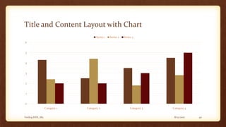 Title and Content Layout with Chart
0
1
2
3
4
5
6
Category 1 Category 2 Category 3 Category 4
Series 1 Series 2 Series 3
8/12/2017 40Verilog HDL_M2
 