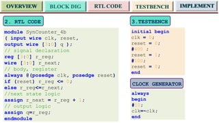 Design and Implementation of Synchronous Sequential Circuits Using RTL ...