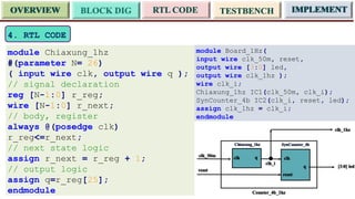Rtl Implementation Design and Implementation of Synchronous Sequential Circuits Using RTL ...