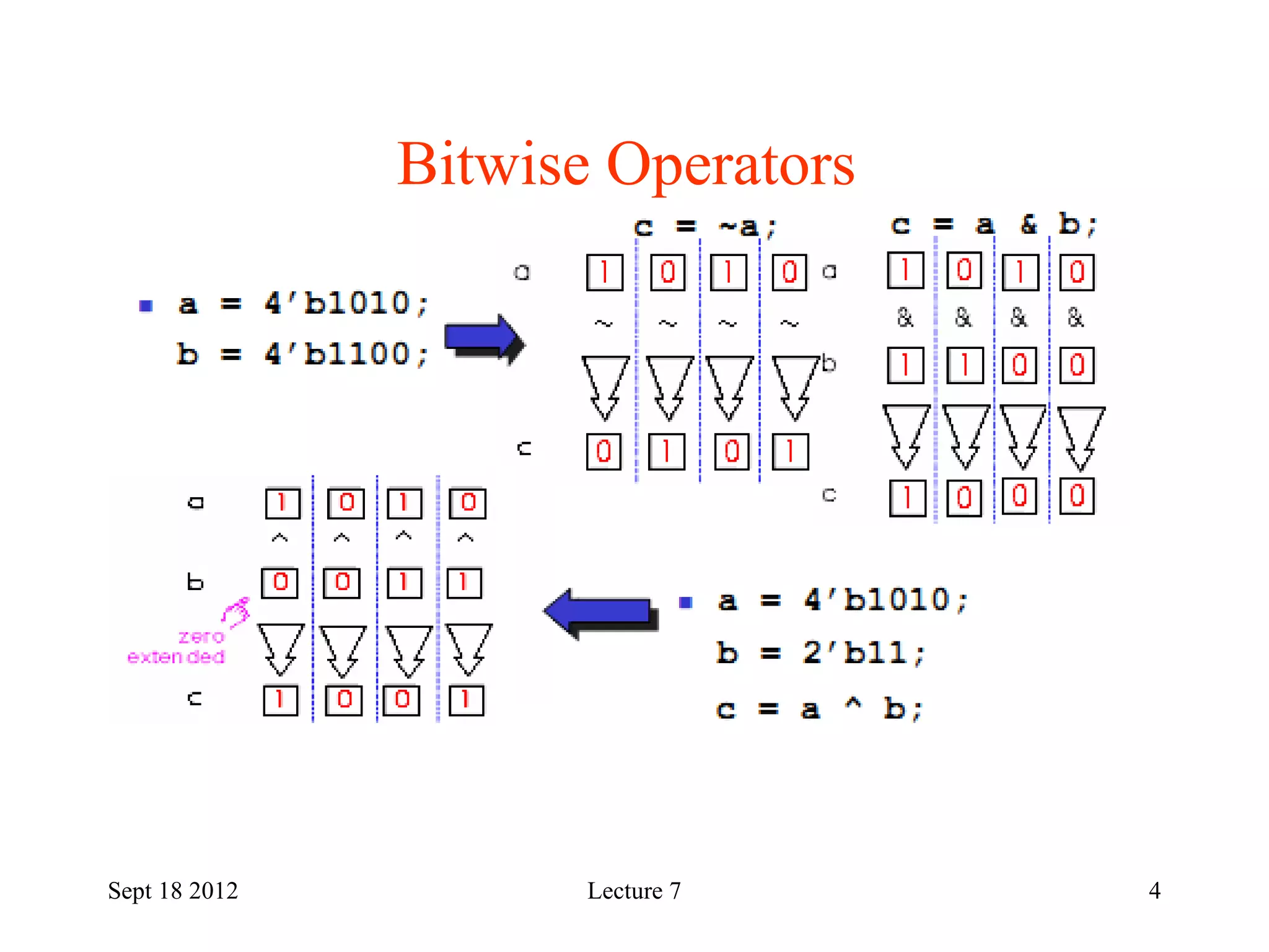 4
Bitwise Operators
Sept 18 2012
•
Lecture 7
 