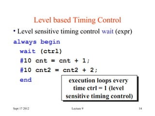 Assic 9th Lecture | PPT