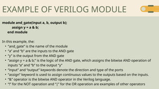 Comprehensive Guide to Verilog Modules and Dataflow Modeling in Digital ...