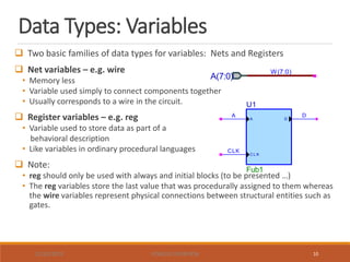 Verilog overview | PPTX | Programming Languages | Computing
