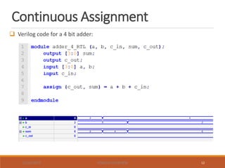 Verilog overview | PPTX