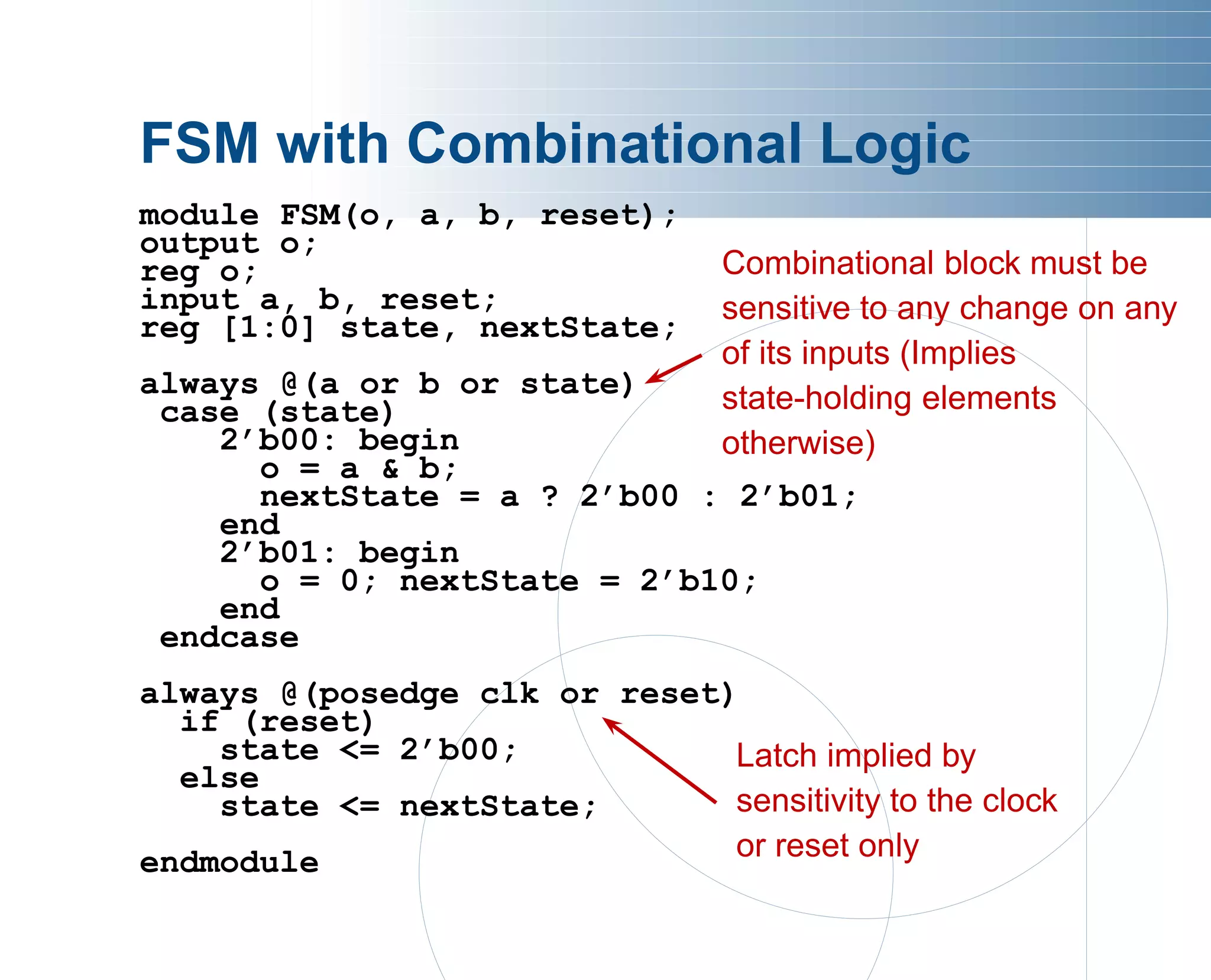 verilog ppt .pdf