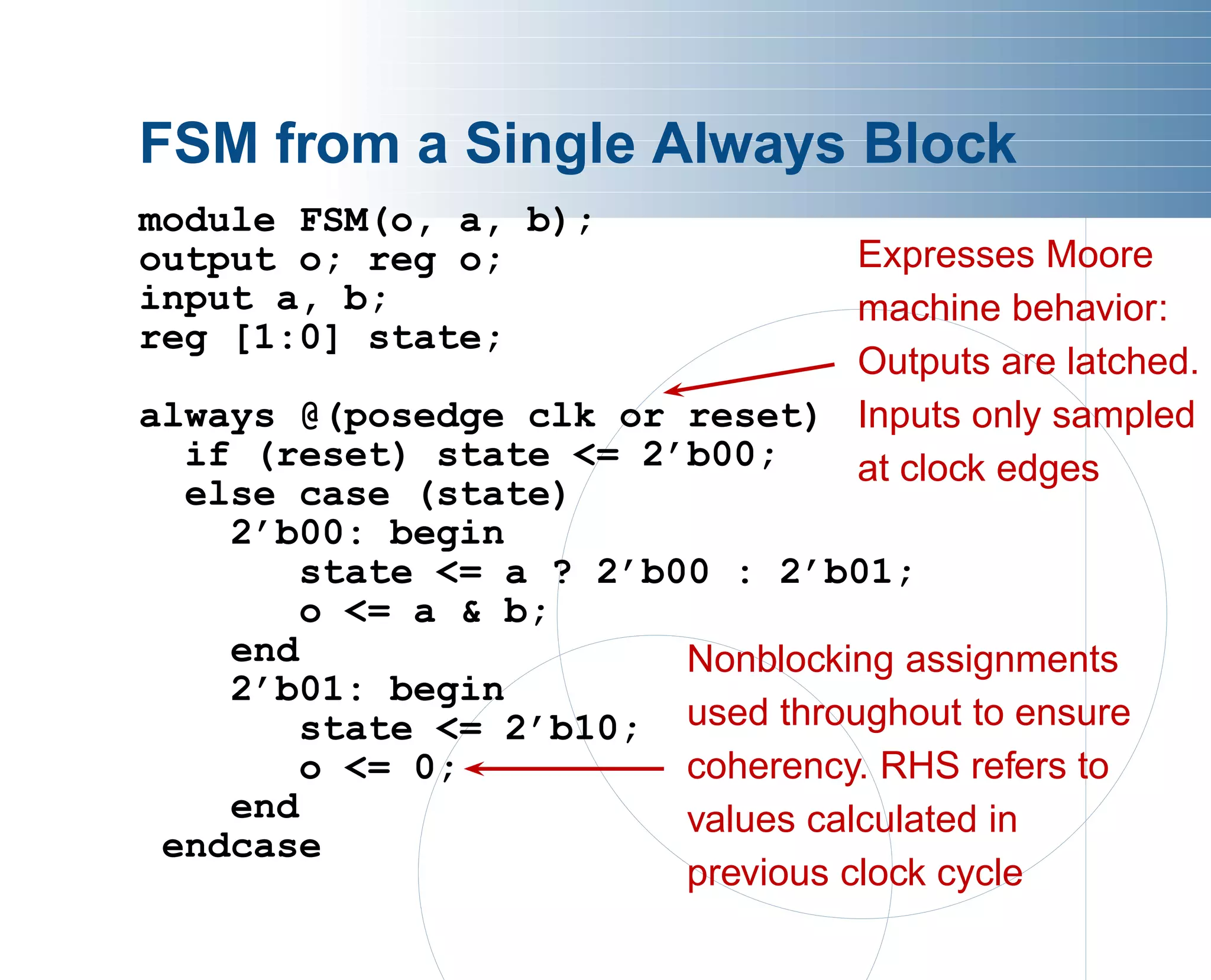 verilog ppt .pdf