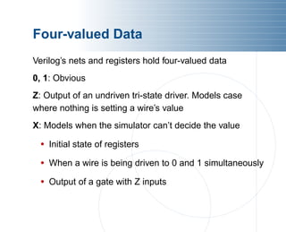 verilog ppt .pdf