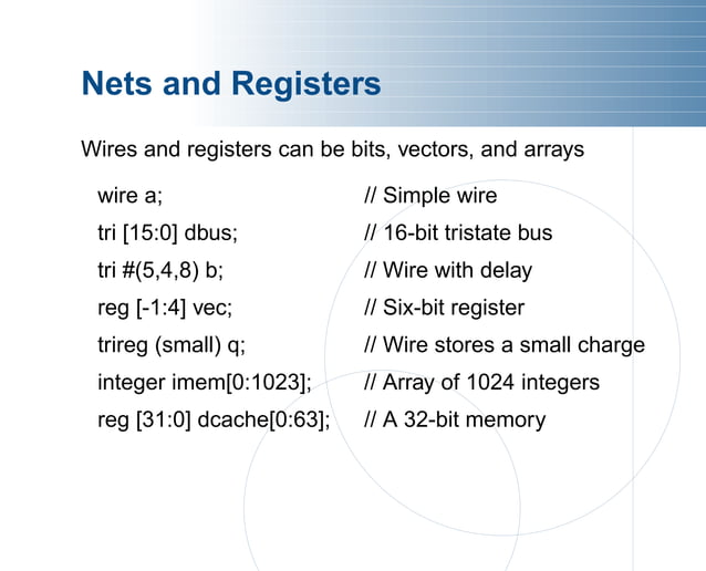 verilog ppt .pdf