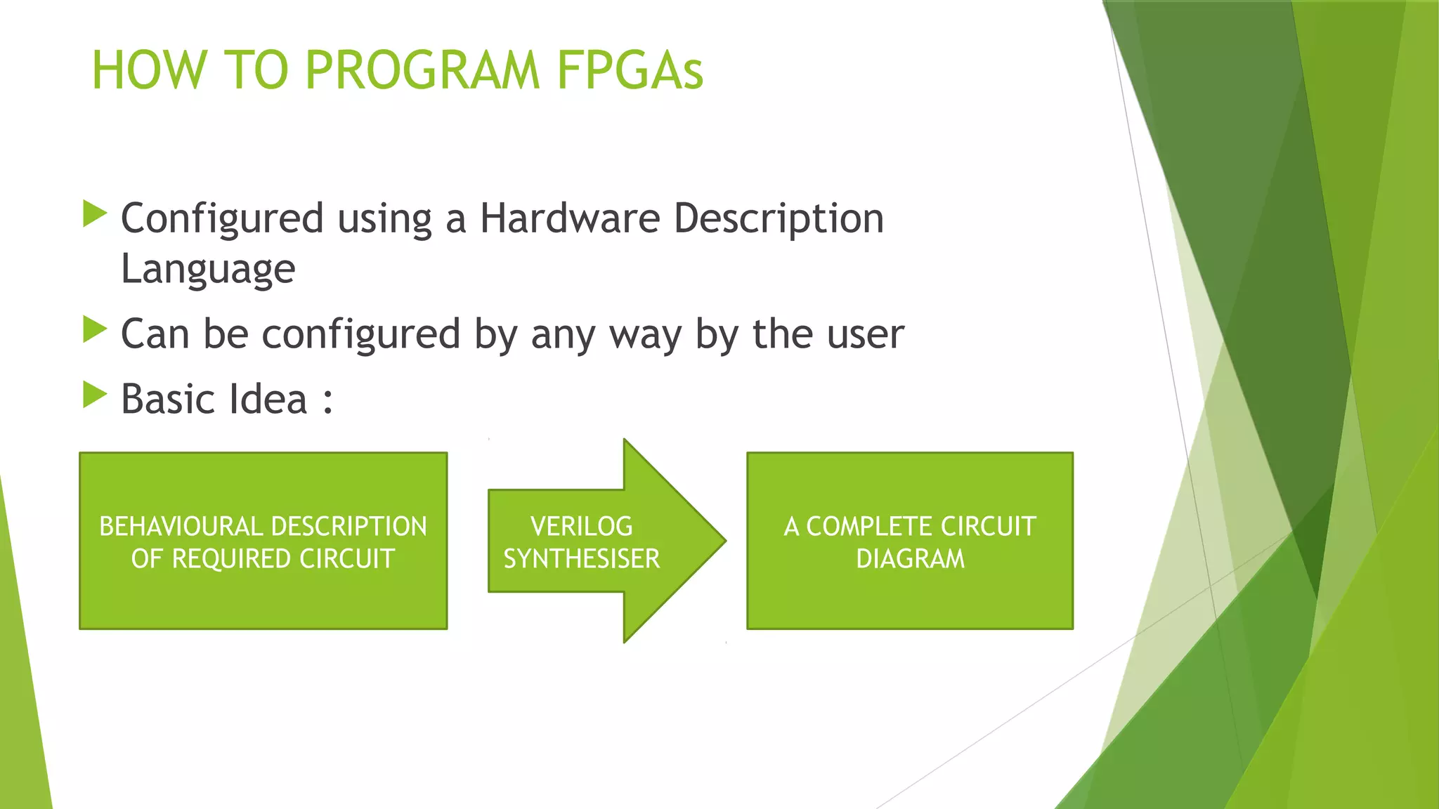 HOW TO PROGRAM FPGAs
 Configured using a Hardware Description
Language
 Can be configured by any way by the user
 Basic Idea :
BEHAVIOURAL DESCRIPTION
OF REQUIRED CIRCUIT
A COMPLETE CIRCUIT
DIAGRAM
VERILOG
SYNTHESISER
 