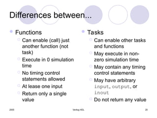 Comprehensive Guide to Verilog HDL Tasks and Functions in Digital ...