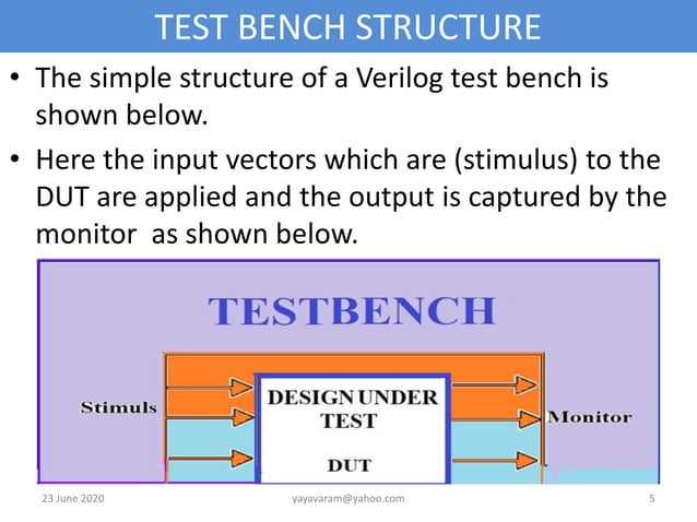 Verilog Test Bench