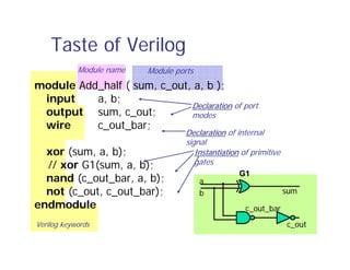 Verilog tutorial | PDF